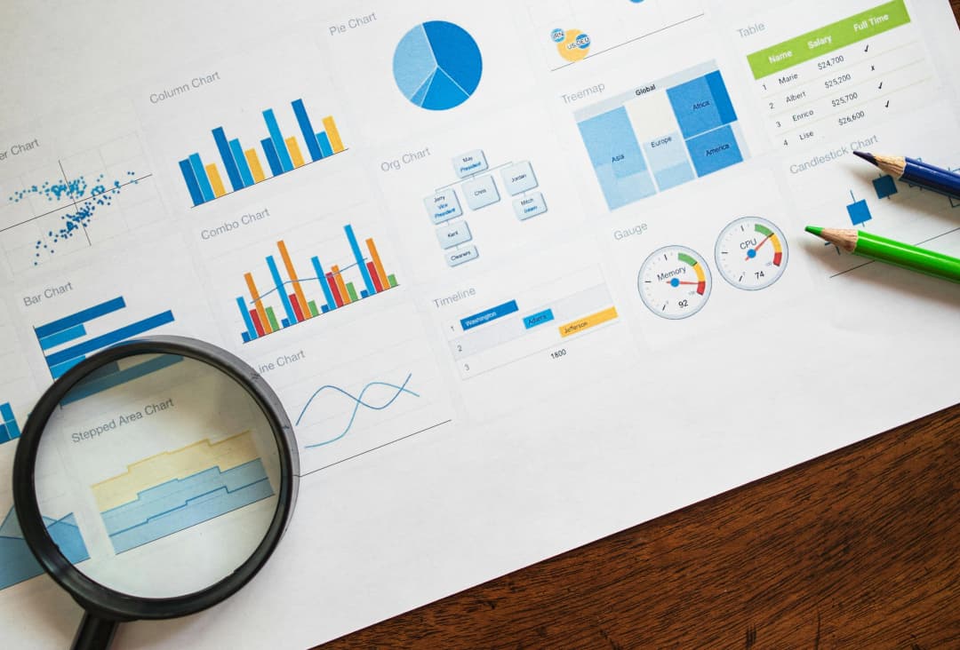 Maintenance & Support